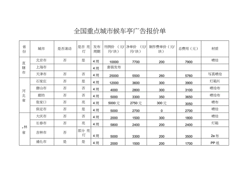 常州网站建设进入深水区:从模板套用到定制化交付的产业观察